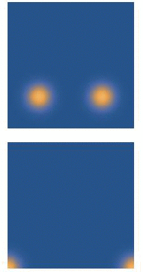 The upper panel shows two (non-interacting) electrons approaching with small relative momenta, the lower panel with larger relative momenta.