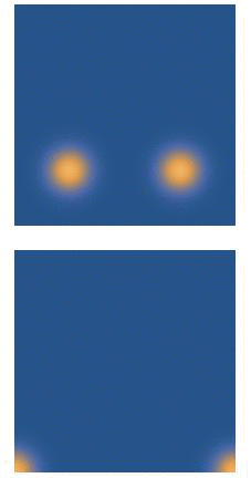 The upper panel shows two (non-interacting) electrons approaching with small relative momenta, the lower panel with larger relative momenta.